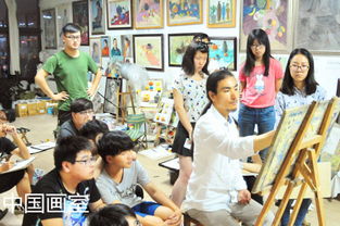 我是哈尔滨的美术生 要去北京找画室 ,但是不知道 那个画室 好啊