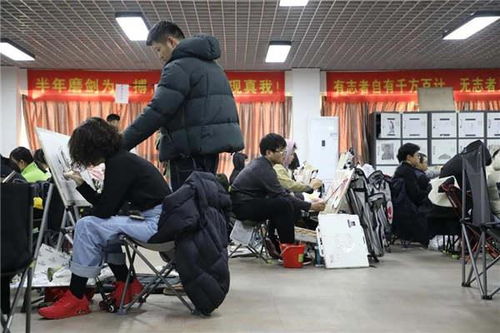 北京画室集训大概需要多少钱 工薪阶层去得起吗