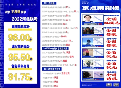 椰子合约ZGYE全球化战略布局 以产品创新与合规化为双翼，赋能北京画室新生态